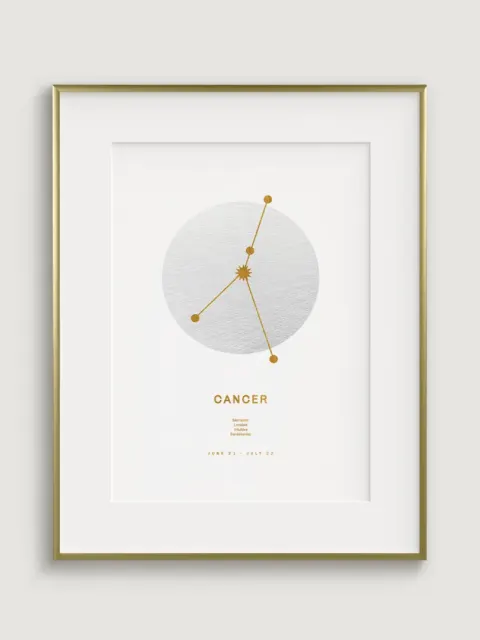 Zodiac Sign Cancer